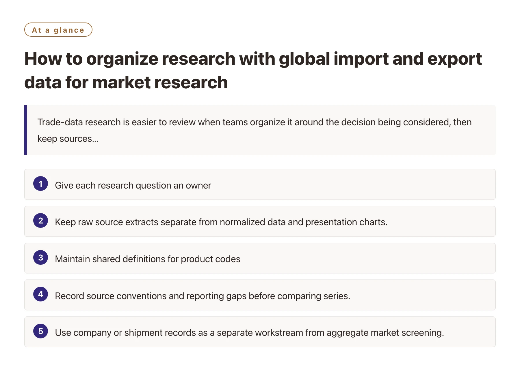 How to organize research with global import and export data for market research——全文要点速览